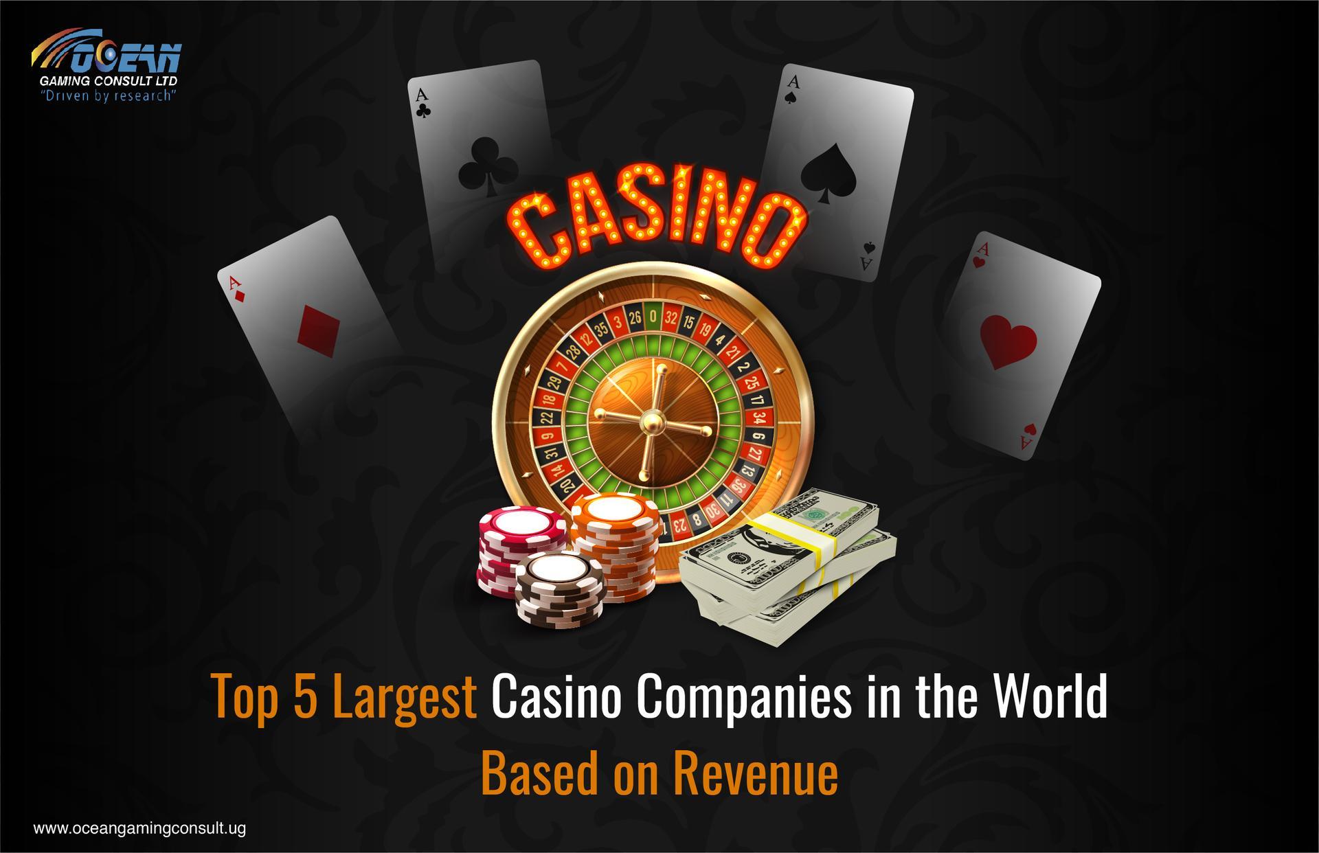 Largest Casino Companies in the World Based on Revenue